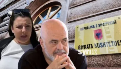 Ja si u ndanë votat në vendimin e Gjykatës Kushtetuese për Ballukun