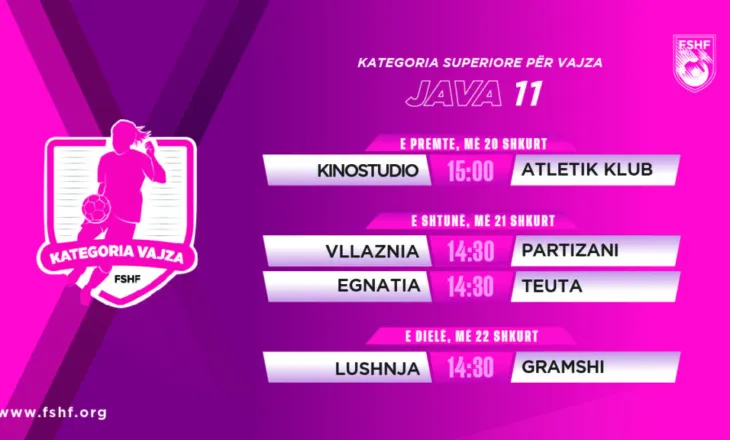 Kampionati i vajzave/ Java e 11-të sjell sfida interesante. Vllaznia – Partizani, kryesfidë e javës së 11-të