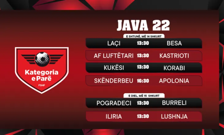 Kategoria e Parë/ Java e 22-të, Skënderbeu pret Apoloninë, Laçi luan ndaj Besës