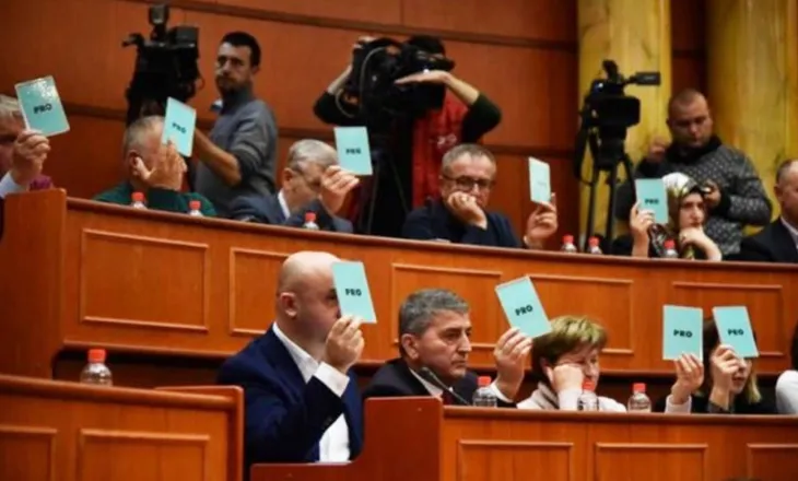 Këshilli Bashkiak i Tiranës miraton 1500 kredi të buta për 2026, ja kriteret e aplikimit