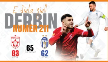 Kryeqyteti mban “frymën”, të dielën luhet derbi Partizani-Tirana – njihuni me statistikat