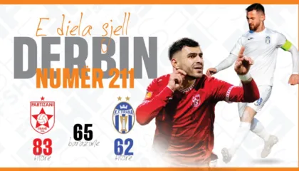 Kryeqyteti mban “frymën”, të dielën luhet derbi Partizani-Tirana – njihuni me statistikat