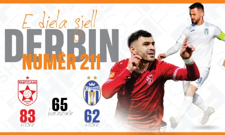 Kryeqyteti mban “frymën”, të dielën luhet derbi Partizani-Tirana – njihuni me statistikat