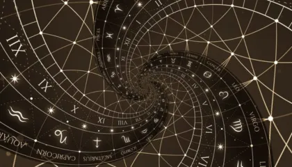 Kush është në listë? Shkurti do të jetë muaji magjik për këto shenja të horoskopit