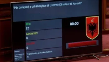 Kuvendi miratoi deklaratën për pafajësinë e liderëve të UÇK-së, Spiropali: Lufta për Çlirimin e Kosovës, dritë për gjithë kombin shqiptar