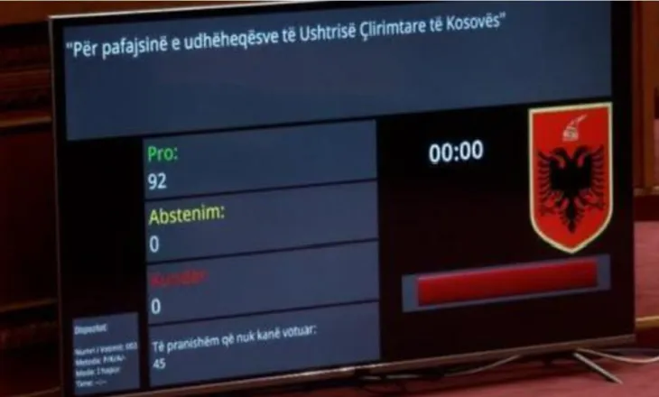 Kuvendi miratoi deklaratën për pafajësinë e liderëve të UÇK-së, Spiropali: Shqipëria qëndron pranë Kosovës dhe të vërtetës historike