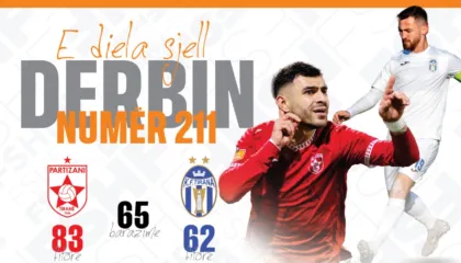 Nesër luhet derbi 211-të i kryeqytetit, ja statistikat. Dominojnë “Të kuqtë”