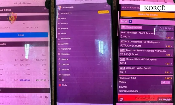 Organizonin baste sportive online/ Arrestohet një person, dy të tjerë procedohen penalisht, sekuestrohen 3 celularë në një lokal në Korçë