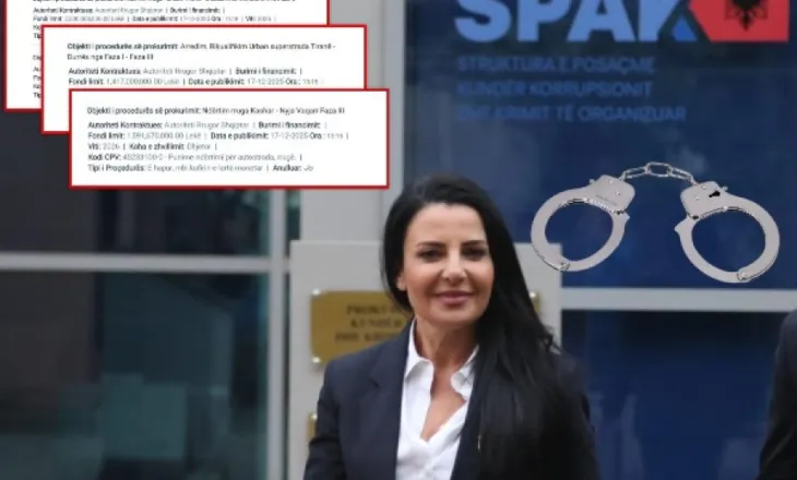 Rëndohet pozita e Ballukut, kreu i SPAK: Me akuzat e deritanishme rrezikon deri 35 vite burg…