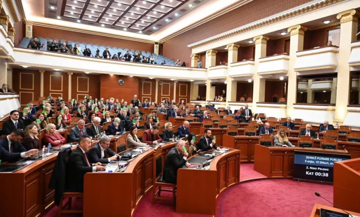 Seancë maratonë prej 18 orësh/ Rrëzohen 6 nismat e opozitës, për statusin e minatorit, arsimin dhe…