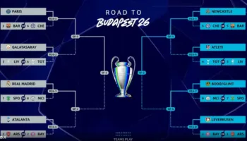 Shorti i Champions/ Real- Siti finale e parakohëshme