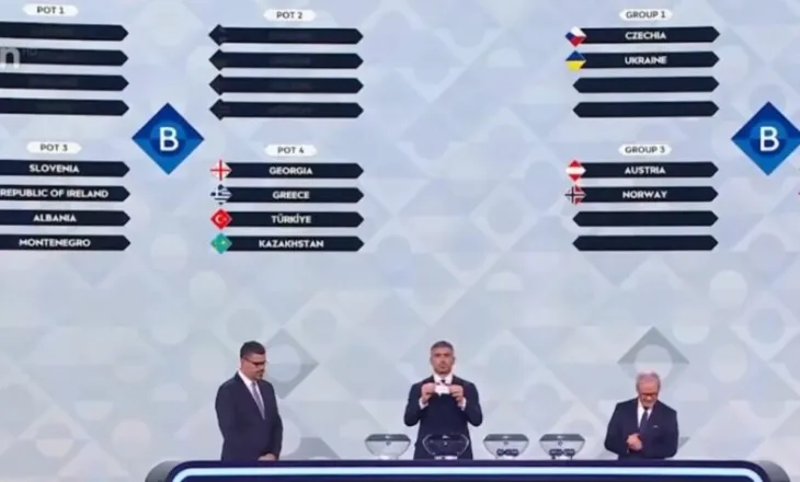 Shqipëria njeh sot kundërshtarët në Ligën e Kombeve