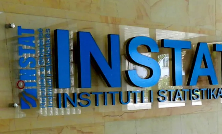 Shtrenjtimi i qirave rrit inflacionin / INSTAT: Në janar norma e tij arriti në 2.3 për qind