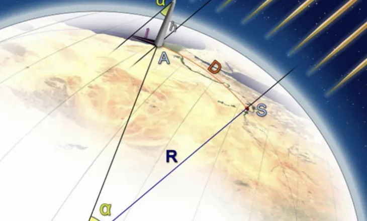 Si e matën aq saktë grekët e lashtë perimetrin e Tokës?