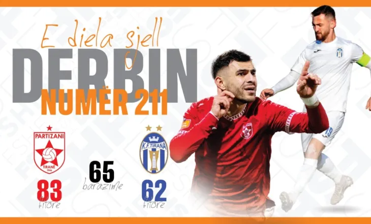 Sot Partizani-Tirana, përballen për herë të 211-të për të “komanduar” kryeqytetin
