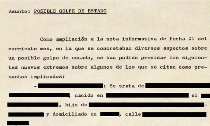 Spanja publikon dokumente sekrete të grushtit të shtetit të vitit 1981 pas 45 vitesh