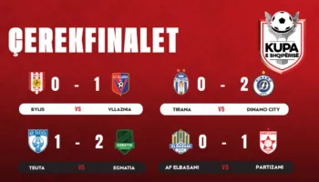 Tabloja e plotë e ndeshjeve të para për çerekfinalet e Kupës së Shqipërisë, ja kur luhen ndeshjet e kthimit