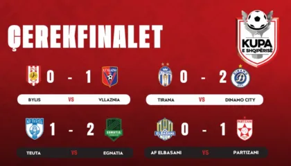 Tabloja e plotë e ndeshjeve të para për çerekfinalet e Kupës së Shqipërisë, ja kur luhen ndeshjet e kthimit