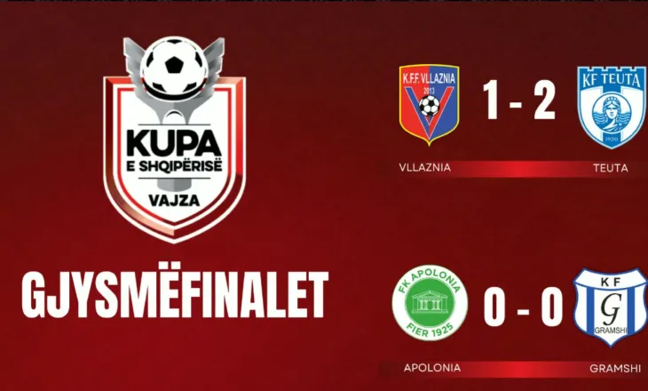 Teuta surprizon Vllazninë, Apolonia bën detyrën ndaj Gramshit. Mësohet finalja e madhe e Kupës së Shqipërisë për femra