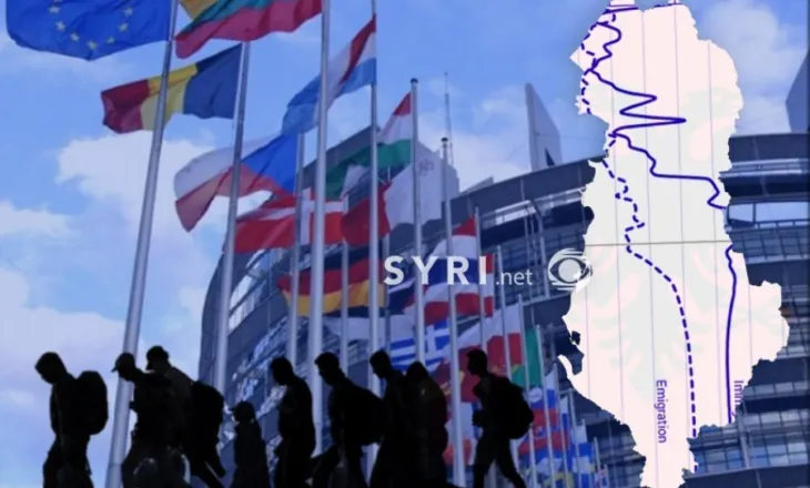 Trendi i emigracionit është thelluar pas pandemisë, 138 mijë ikje më shumë se kthime