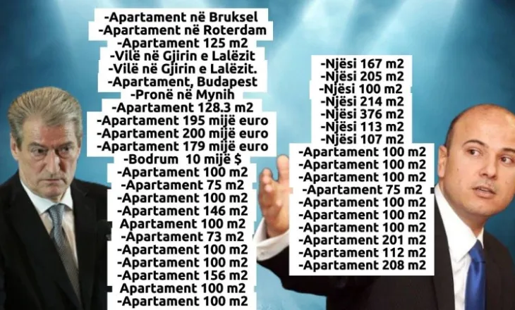 “40 shtëpitë e Familjes Berisha’, gazetari rikthen në vëmendje pasurinë e familjes së ish-kryeministrit