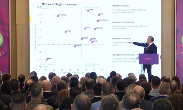 Asambleja e Partisë Socialiste në Durrës/ Klosi: PS forcohet, PD dobësohet. Fitorja e partisë, e plotë dhe jo e rastësishme
