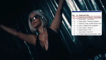 Bebe Rexha godet me këngën e re “New Religion”, ngjitet në vendin e parë në iTunes
