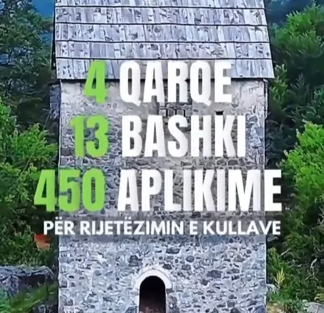 Benet Beci: Kullat e Veriut dokumentohen për herë të parë në një hartë digjitale