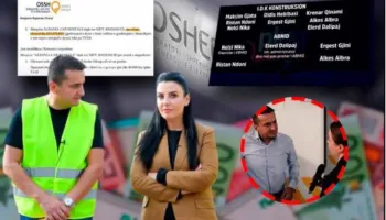 Blendian Dalipaj, i paprekshmi i Ballukut: Si përfitoi kompania e familjes 30 milionë euro nga shteti…