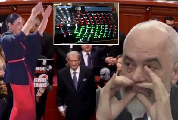 Bllokada për Ballukun/ Organizatat e shoqërisë civile të shqetësuar: Drejtësia të funksionojë pa pengesa institucionale