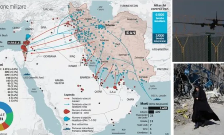 Corriere della Sera: Kush po e fiton luftën në Iran?