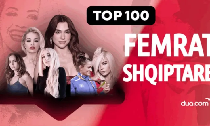 Dita Ndërkombëtare e Gruas/ Top 100 Femrat Shqiptare të Vitit 2026