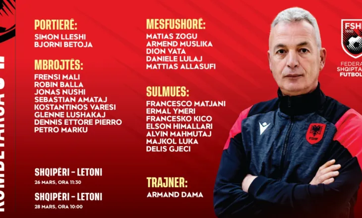 Dy miqësoret ndaj Letonisë, zbulohet lista e Kombëtares U-17. Trajneri Dama grumbullon 22 lojtarë