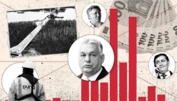 Financial Times: Si oligarkët pranë Viktor Orbán përfitojnë miliarda nga tenderët publikë