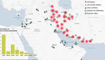 HARTA- Irani ka goditur më shumë shtetet e Gjirit sesa “shënjestrën e tij”, Izraelin