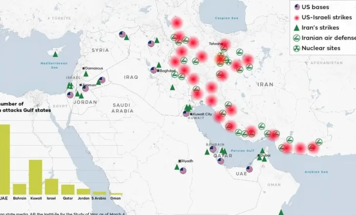 HARTA- Irani ka goditur më shumë shtetet e Gjirit sesa “shënjestrën e tij”, Izraelin