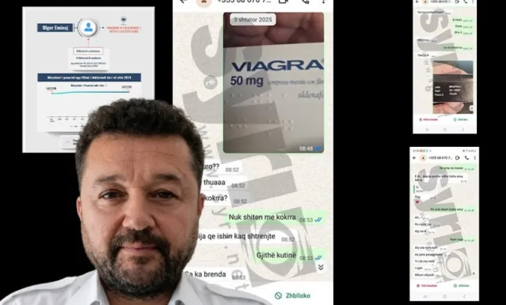 I kërkoi denoncueses të blinte ‘Viagra’ dhe lodra seksi – kush është anëtari i KLP, Olger Eminaj, dhe sa pasuri ka…