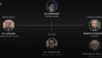 Investigimi i CNN/ Si u përgatitën sulmet precize që shkatërruan udhëheqjen e Iranit, udhëtimi që i shpëtoi jetën ministrit të Jashtëm