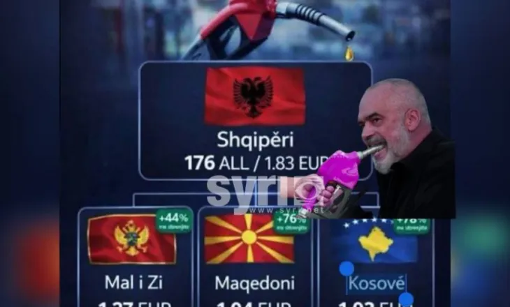‘Kryespekulanti imobiliar Edi Rama nxiti rritjen e çmimeve të karburantit!’