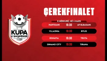 Kupa e Shqipërisë/ Nesër luhen ndeshjet e dyta të çerekfinaleve, takimet premtojnë spektakël & emocione