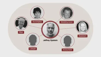 Kush i kontrollon paratë dhe sekretet? Epstein kishte dy ndihmës të afërt, rrethi i ngushtë i predatorit