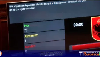 Kuvendi miraton pa praninë e opozitës rezolutën, Irani shpallet shtet terrorist dhe sponsor i terrorizmit