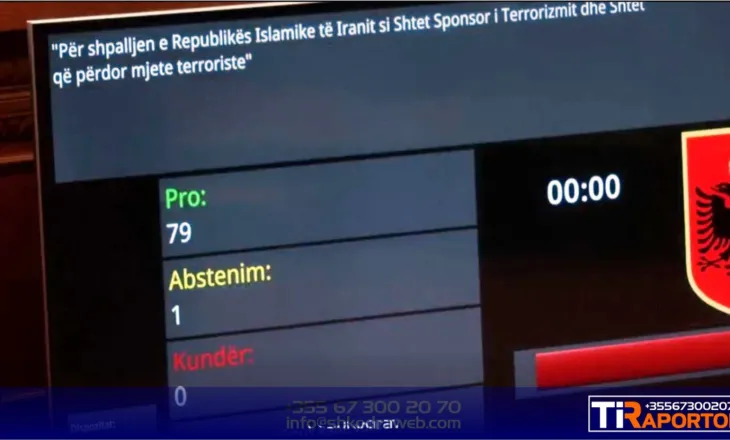 Kuvendi miraton pa praninë e opozitës rezolutën, Irani shpallet shtet terrorist dhe sponsor i terrorizmit
