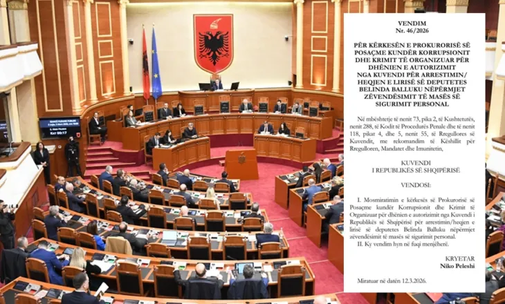 Kuvendi rrëzoi kërkesën e SPAK për dhënien e autorizimit për arrestimin e Ballukut, vendimi publikohet në Fletoren Zyrtare