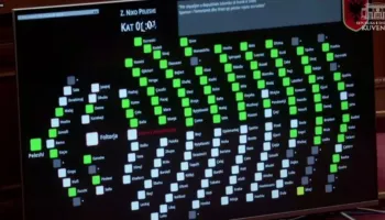 Kuvendi shpall Iranin shtet terrorist! PS e miraton e vetme me 79 vota pro, PD nuk merr pjesë