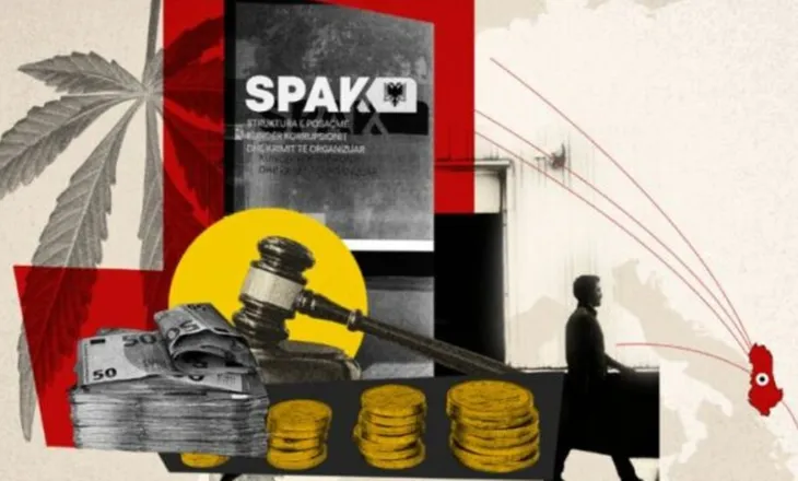 Lufta ndaj parave të pista/ BIRN: Shtetet e Europës gjurmojnë në Shqipëri pasuritë e grupeve kriminale