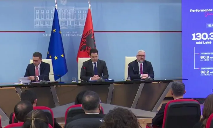 Malaj sqaron se çfarë ndodh kur çmimi i naftës kalon limitin 220 lekë: Gjurmim në kohë reale i karburanteve!