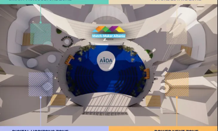 MatchMaker Albania 2 vjen në 26 Mars në Tiranë, platforma që bashkon bizneset dhe ndërlidh investimet