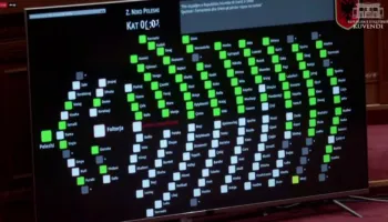 Me 79 vota pro, miratohet projekt rezoluta për shpalljen e Iranit sponsor të terrorizmit. PD nuk mori pjesë në votim