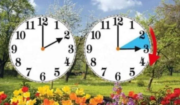 Ndryshon ora, nga nesër akrepat shkojnë 60 minuta para